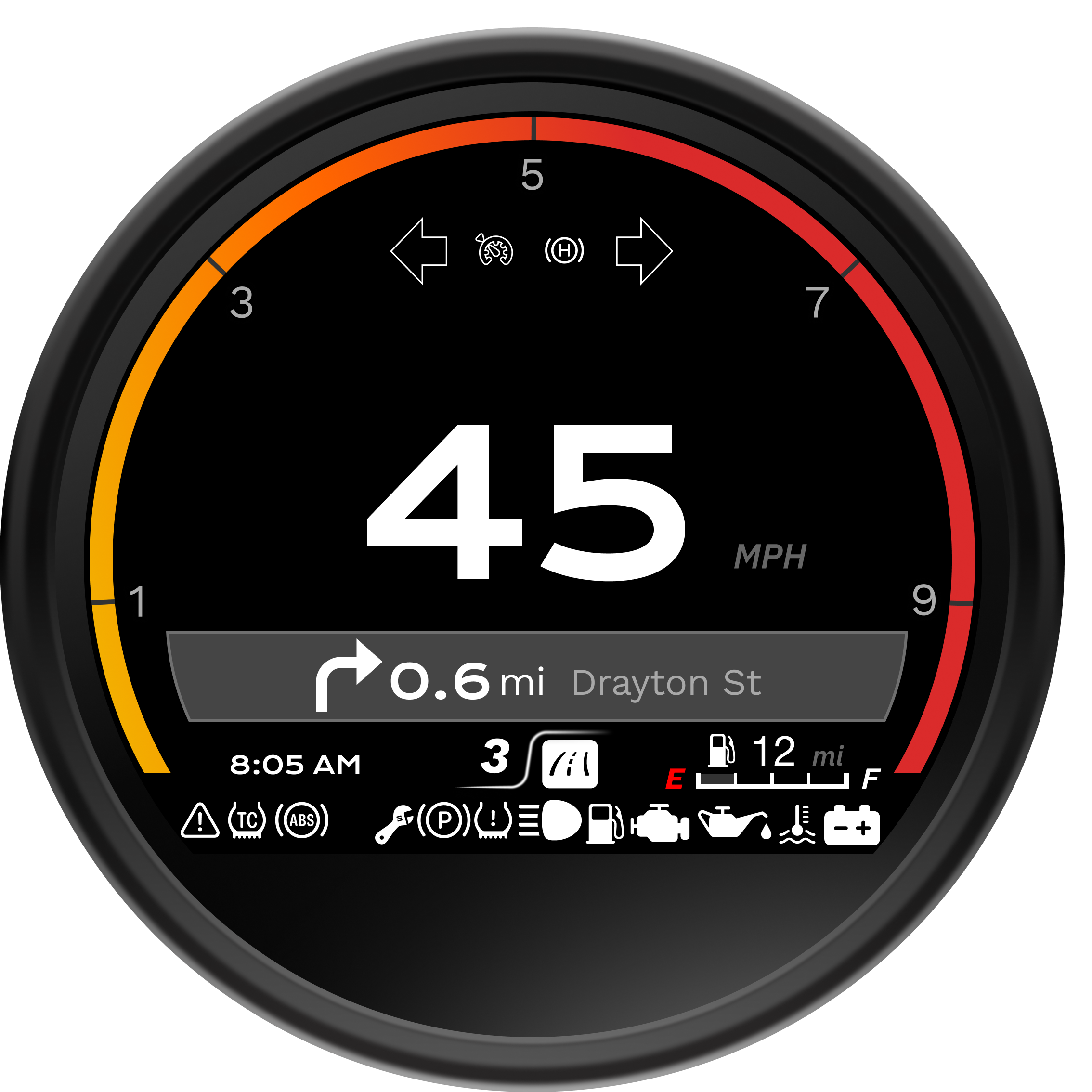 HMI notification iteration