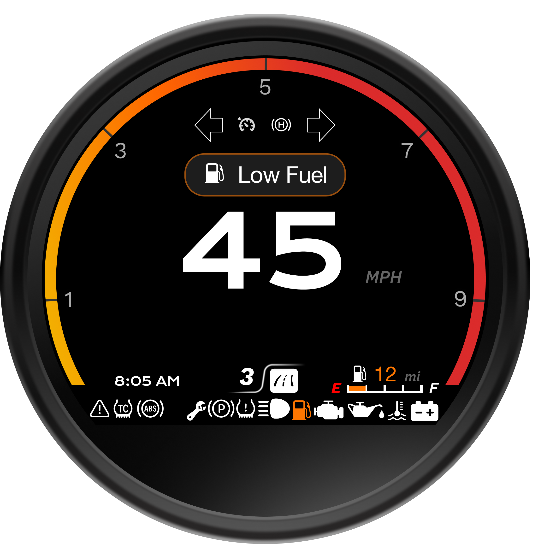 HMI notification iteration
