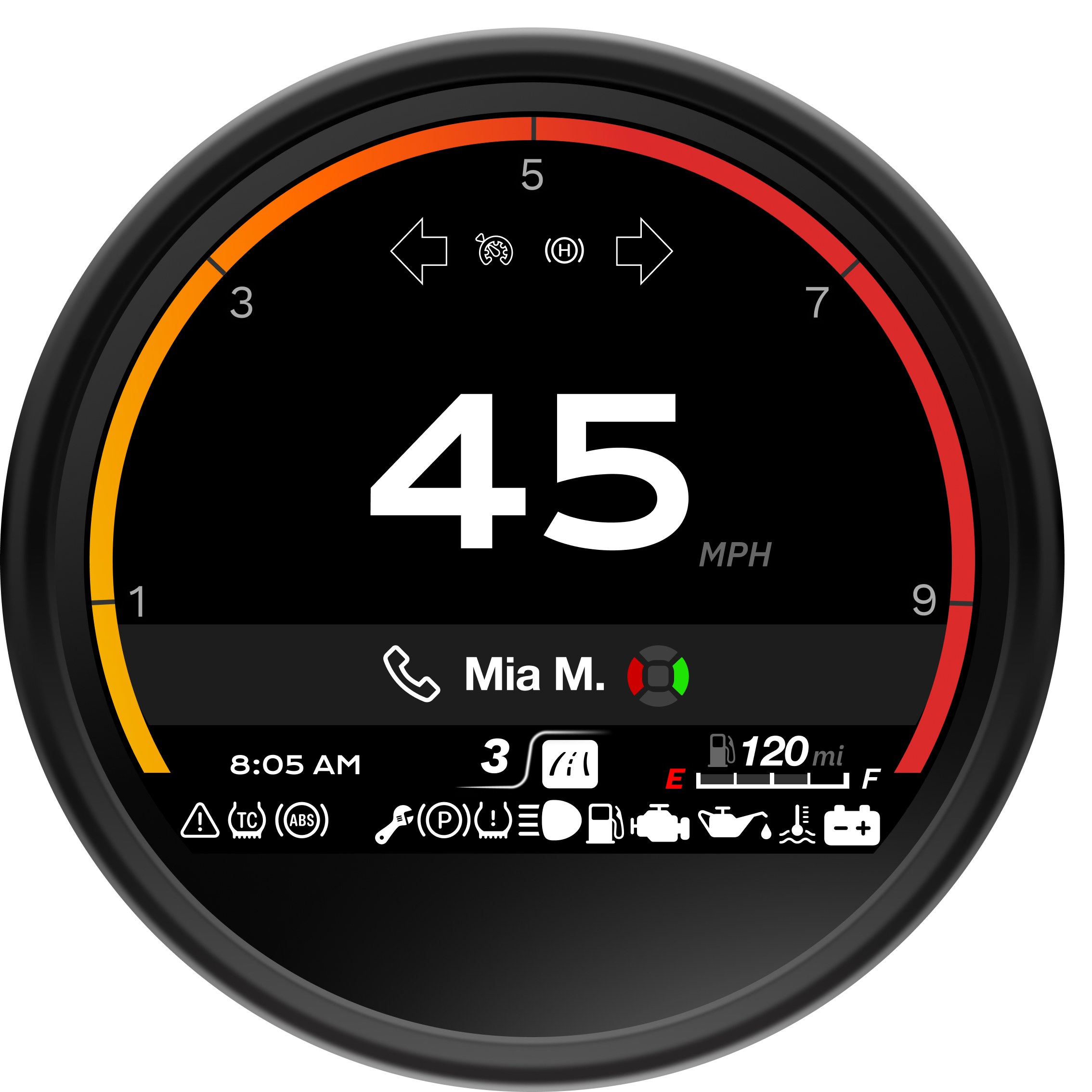 HMI notification iteration