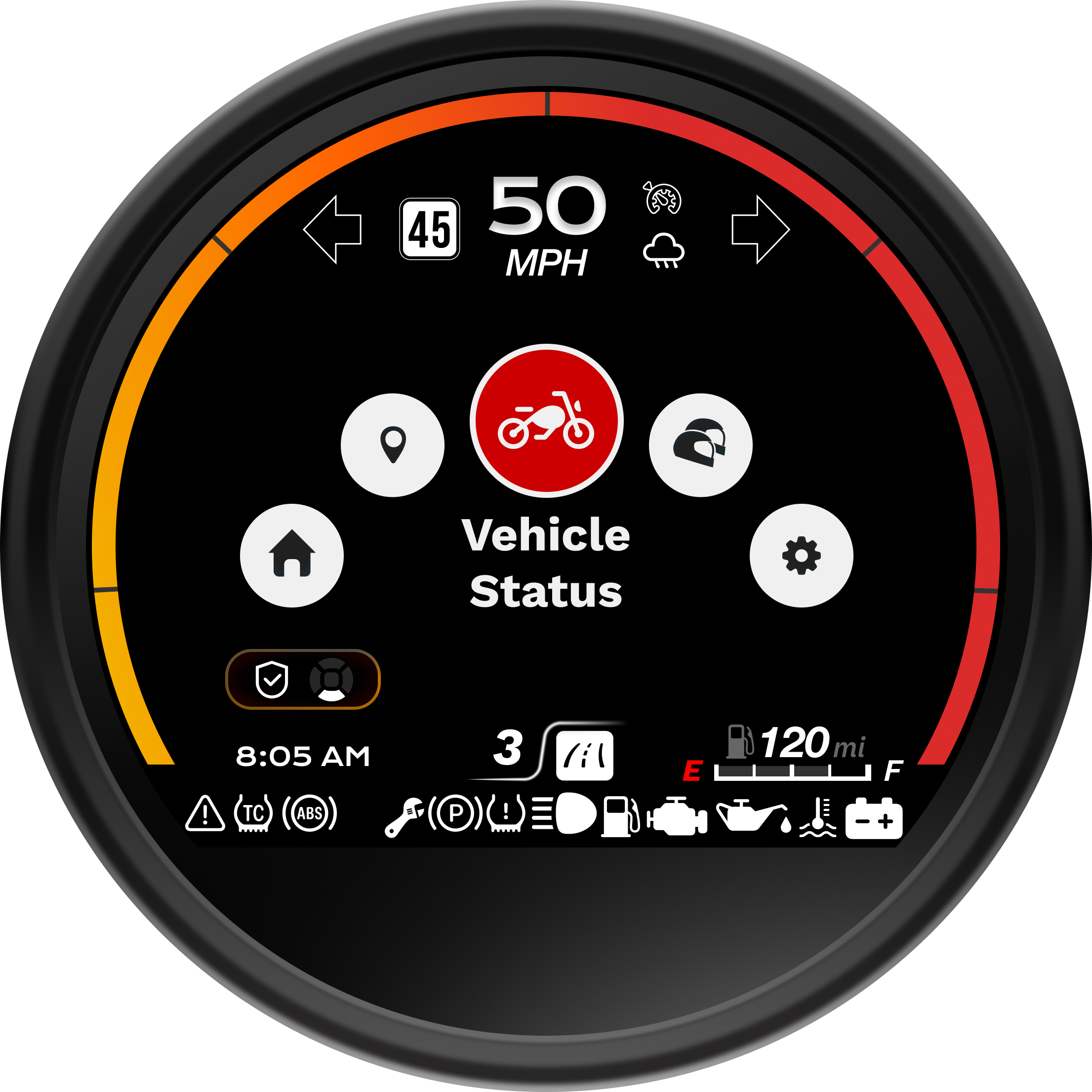 Request Assistance iteration