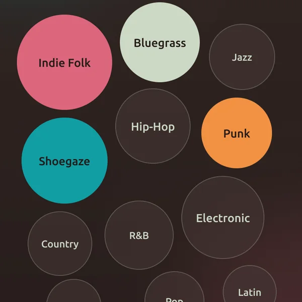 Genres as cultures